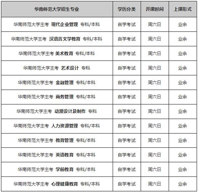上海浦东进修学校：赋能职场，点亮未来之路